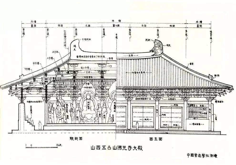 山西春游，從太原到大同，一覽稀世之珍的建筑古跡~(圖9)